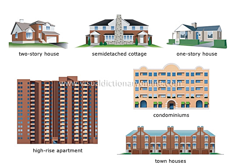 city houses