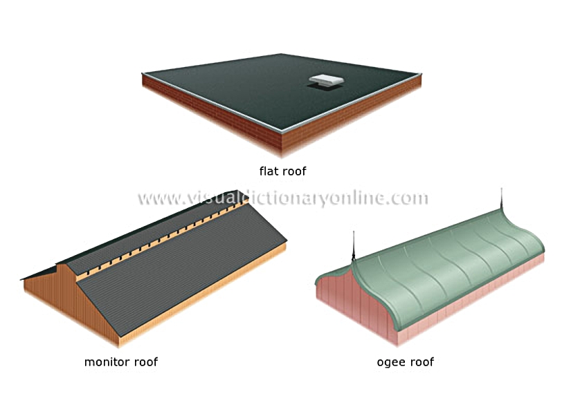 examples of roofs [2]