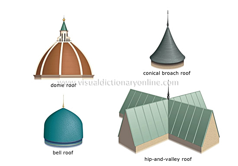 examples of roofs [4]