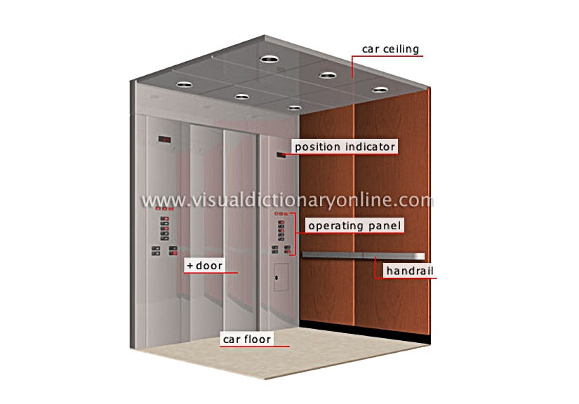 elevator car