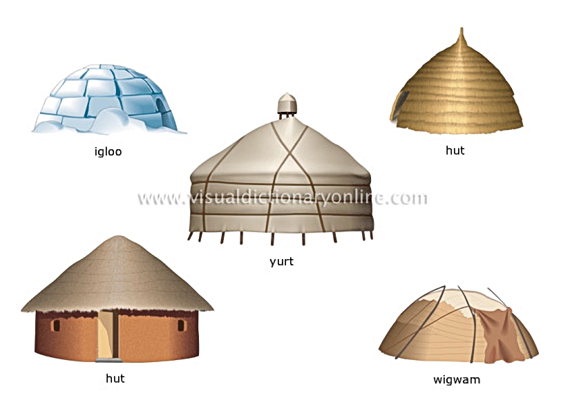 traditional houses [1]