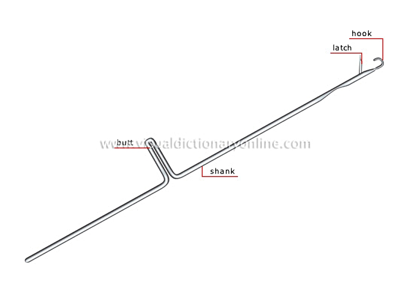 latch needle