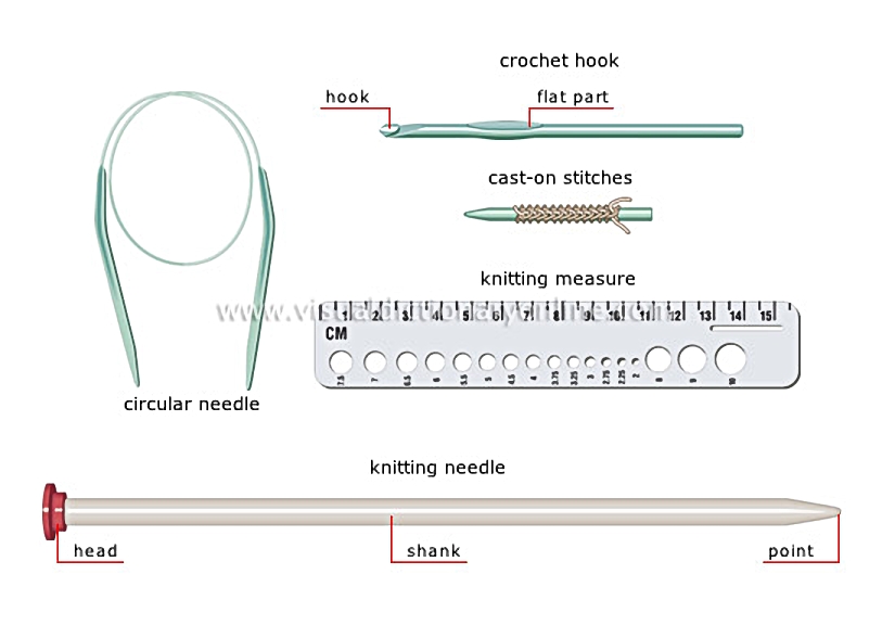 knitting