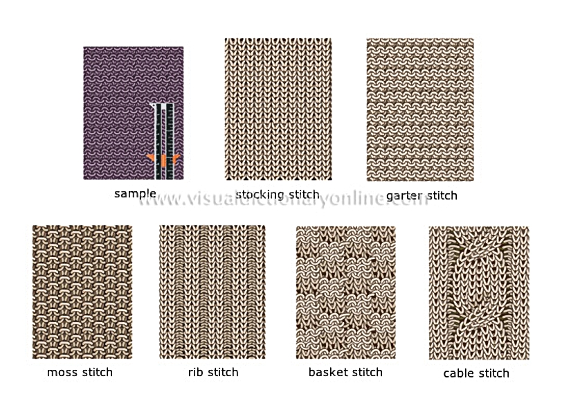 stitch patterns