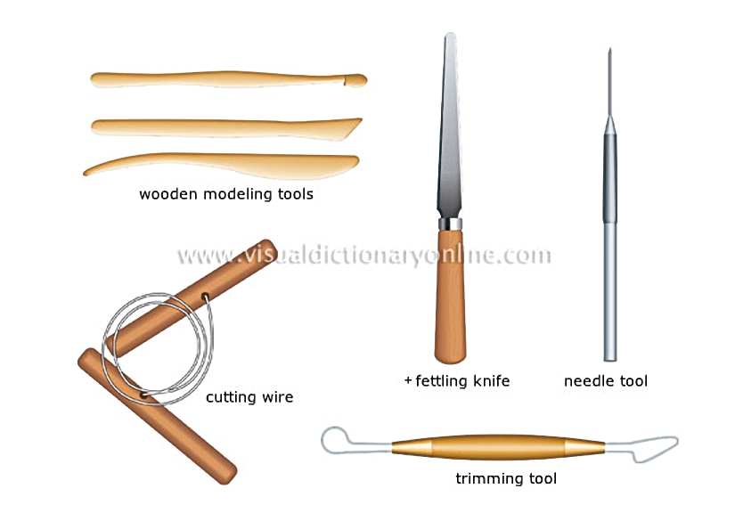 tools [1]