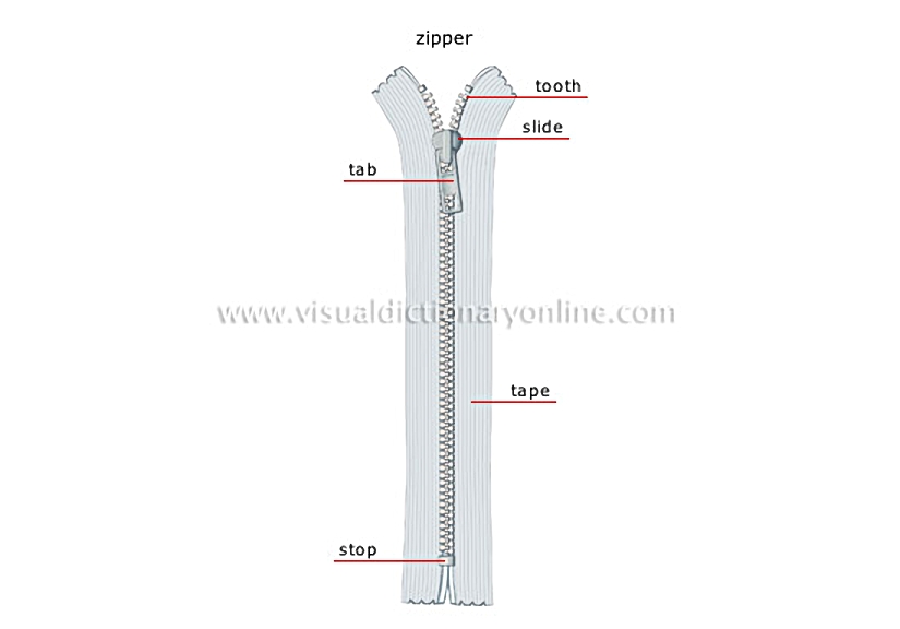fasteners [1]