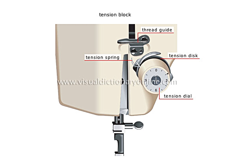 sewing machine [3]