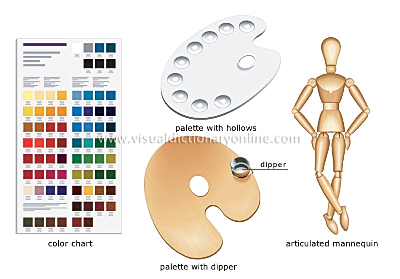 equipment [4]
