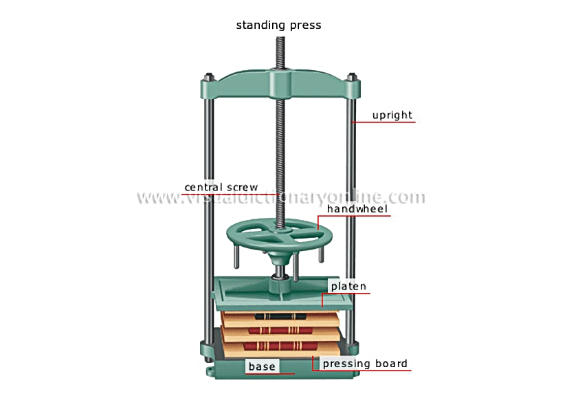 pressing