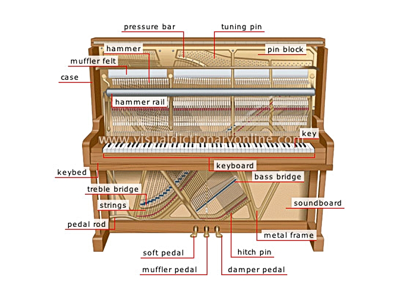 upright piano