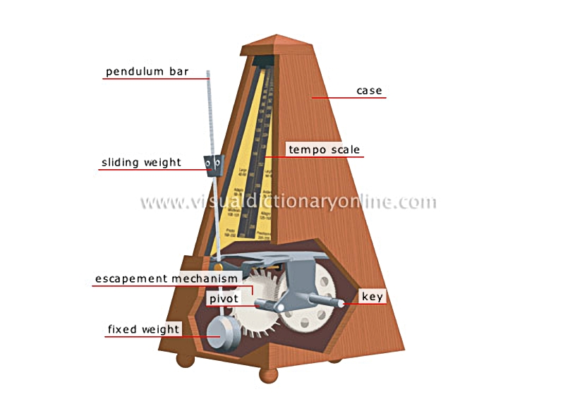 metronome [2]