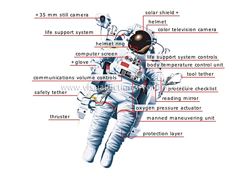 spacesuit