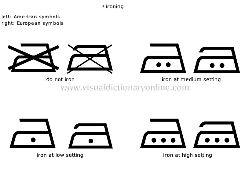 fabric care symbols [3]