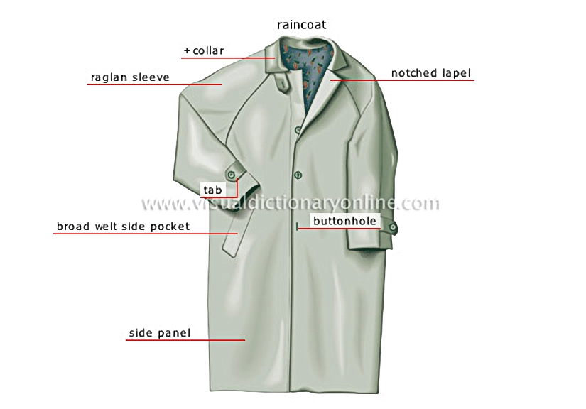 coats [1]