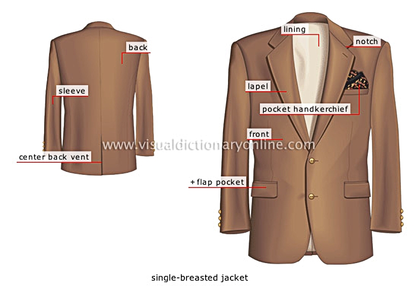 jackets [2]