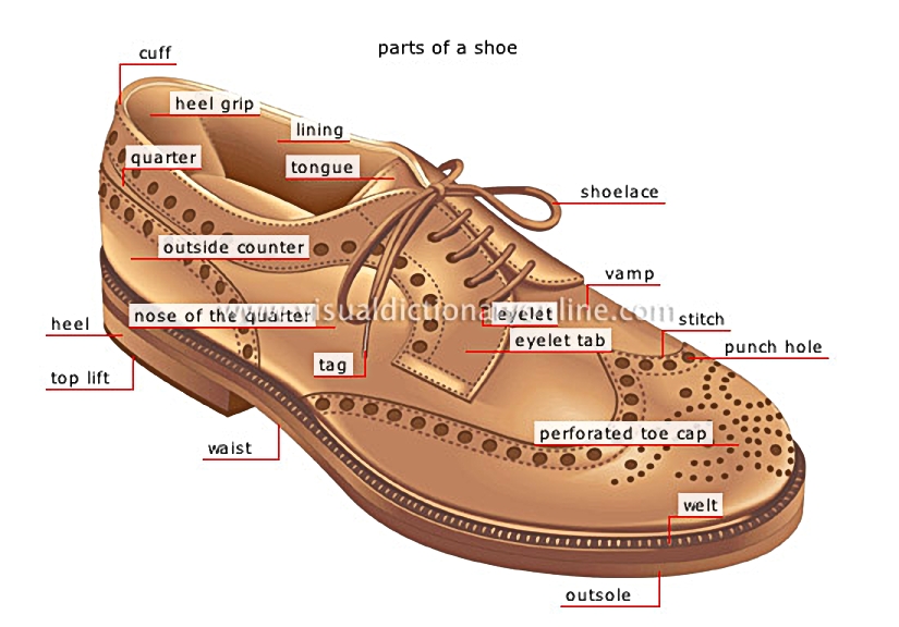 men’s shoes [1]
