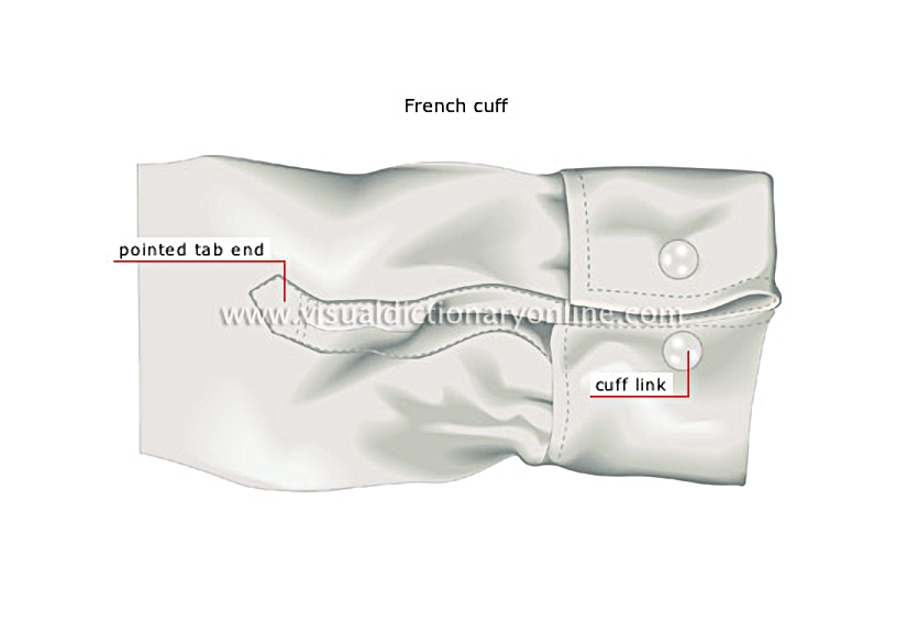 examples of sleeves [2]
