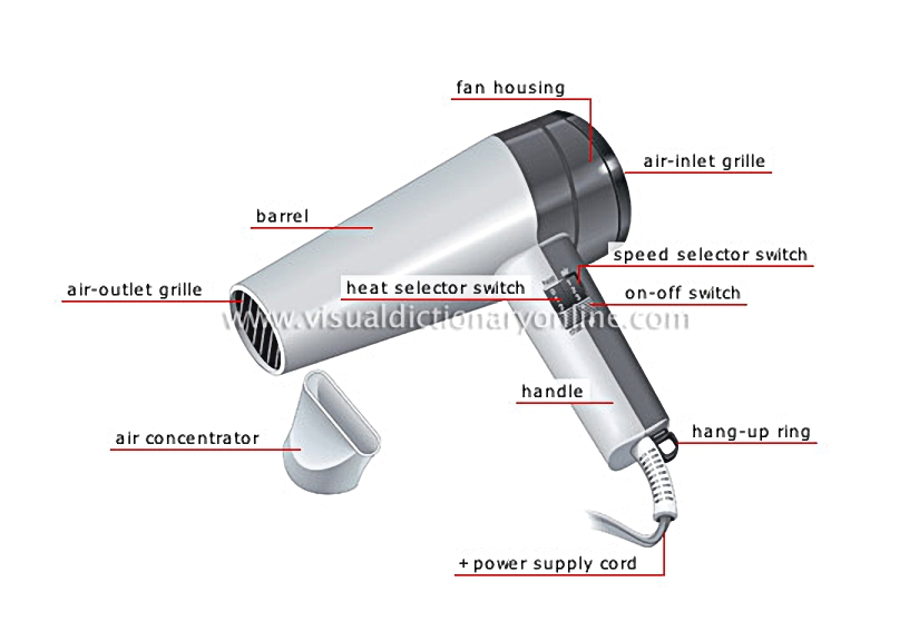 hair dryer