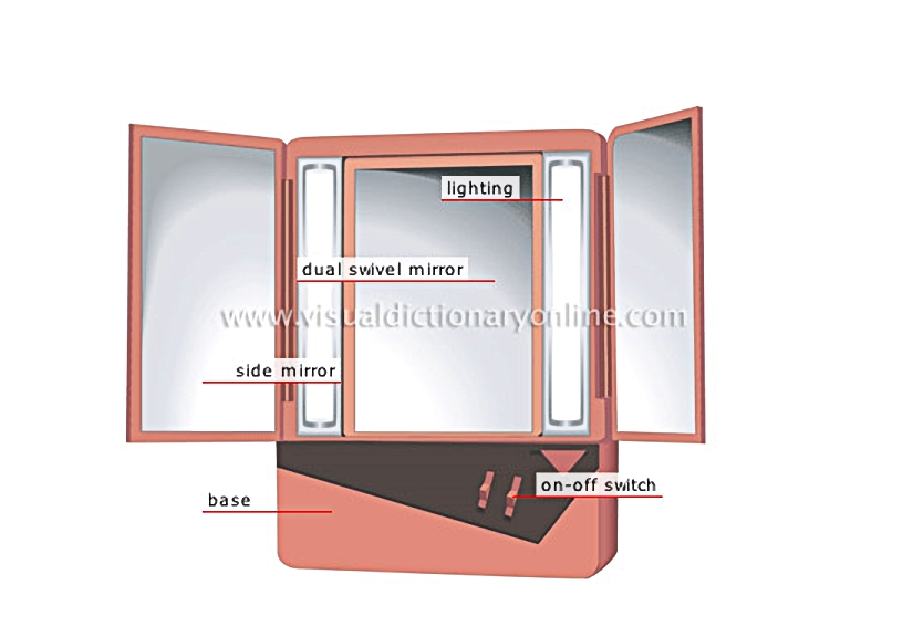 lighted mirror