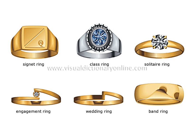 rings [2]