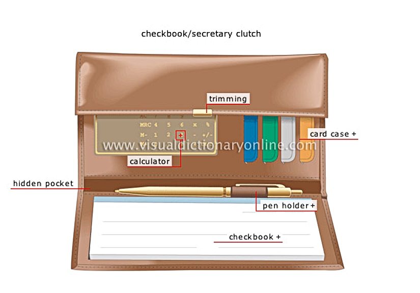 leather goods [5]