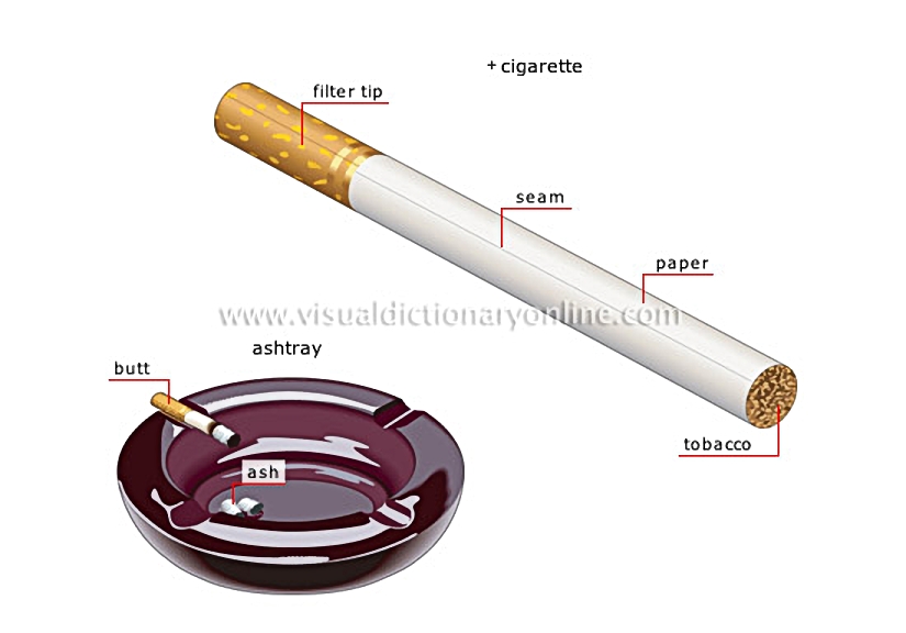 smoking accessories [5]