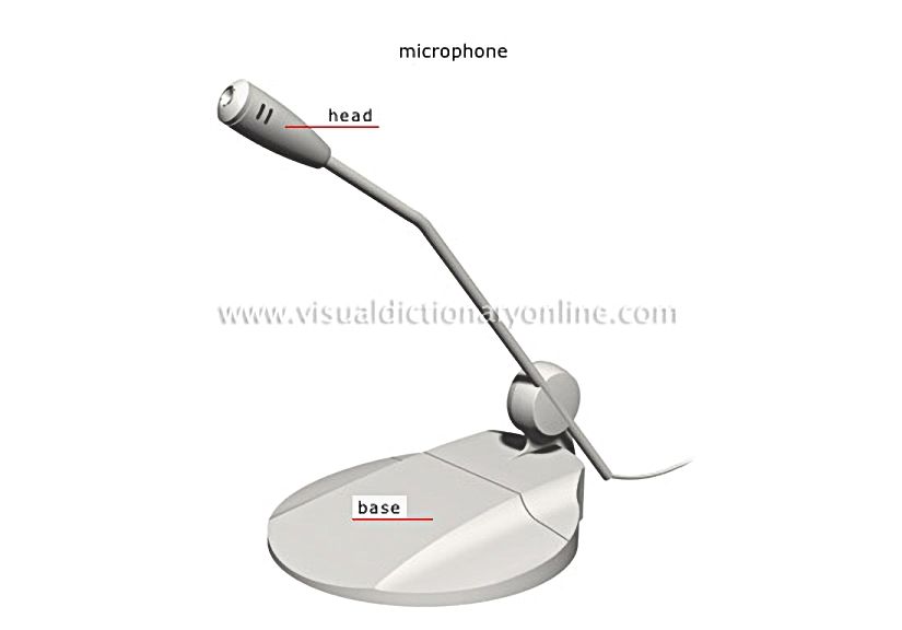 input devices [7]