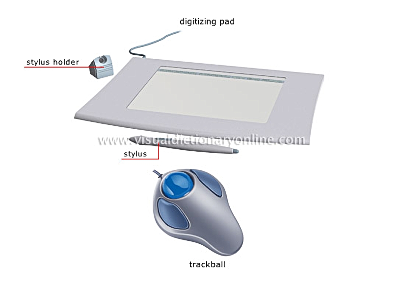 input devices [8]