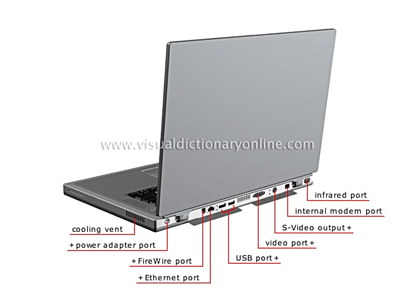 laptop computer: rear view
