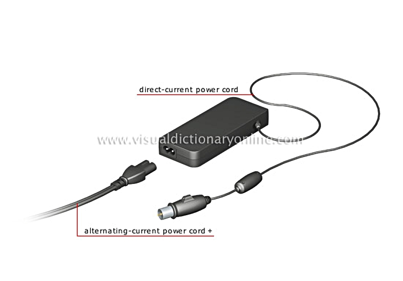 power adapter