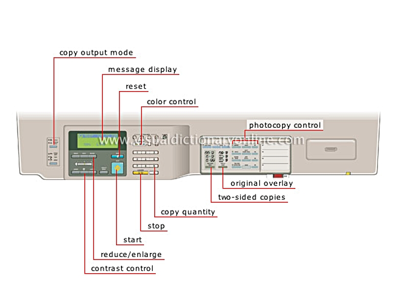 control panel