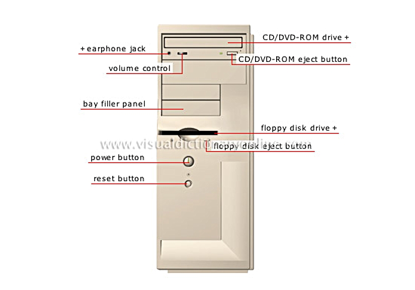tower case: front view