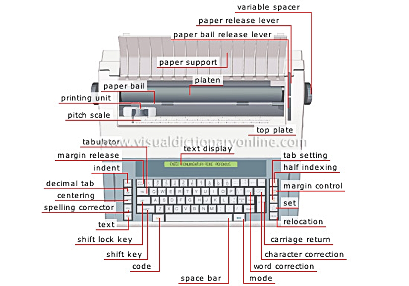 electronic typewriter