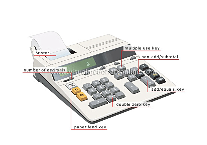 printing calculator