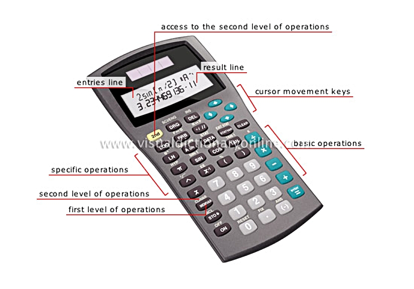 scientific calculator