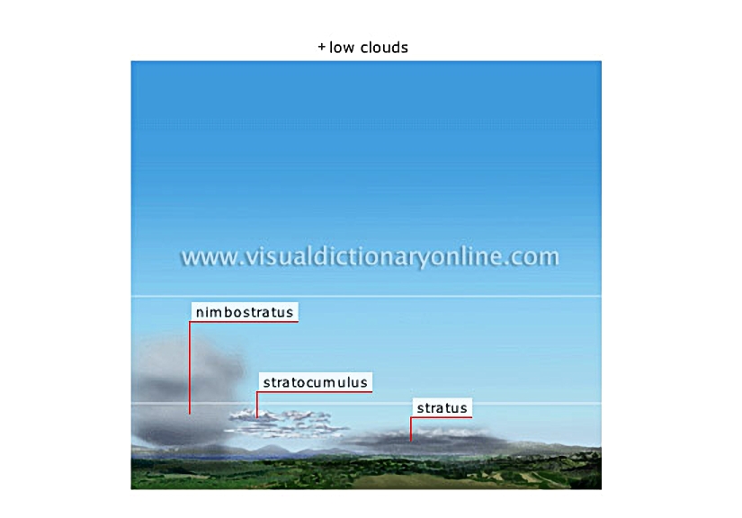 clouds [4]