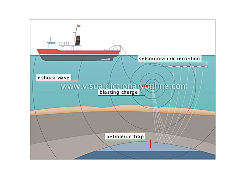 offshore prospecting