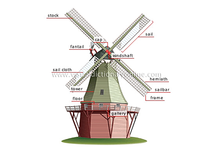 tower mill