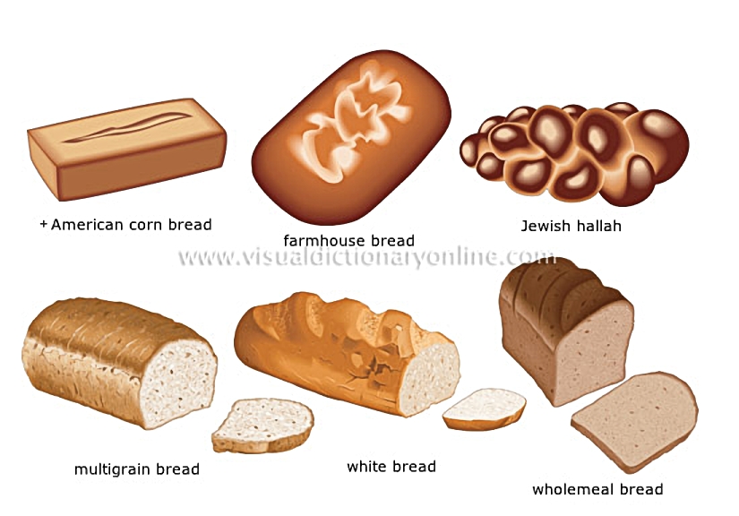 bread [1]