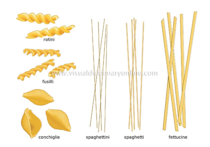 pasta [1]