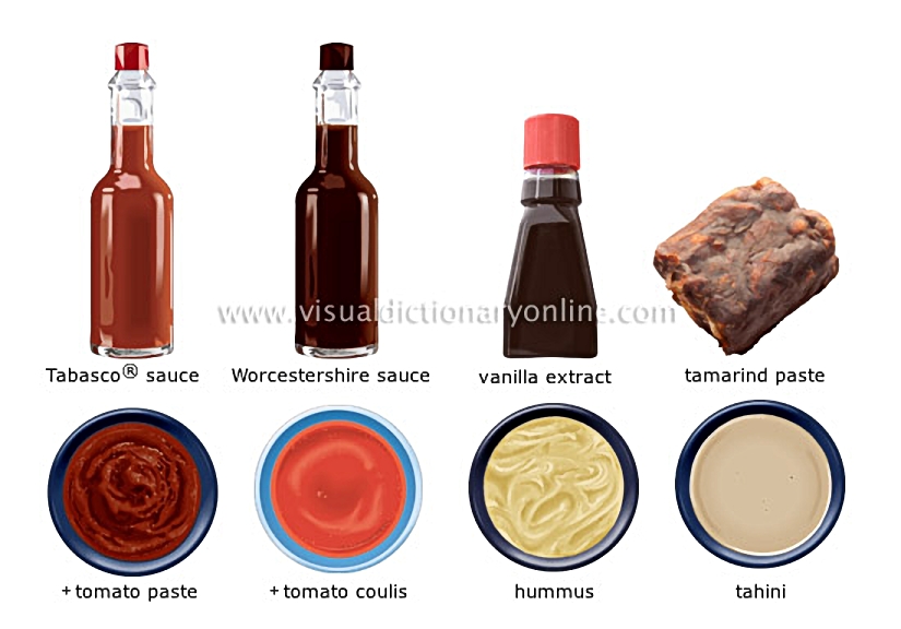 condiments [1]