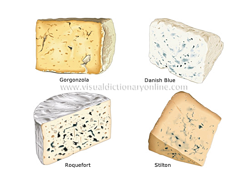 blue-veined cheeses