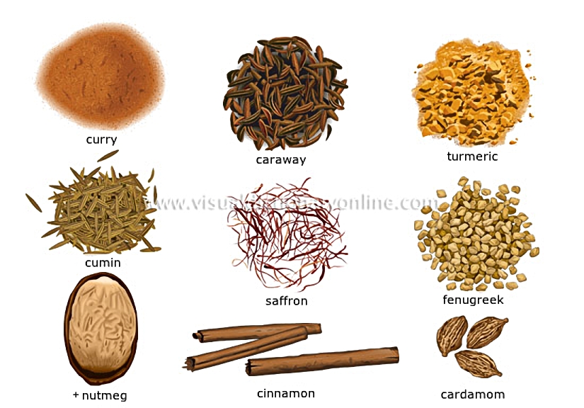 spices [2]