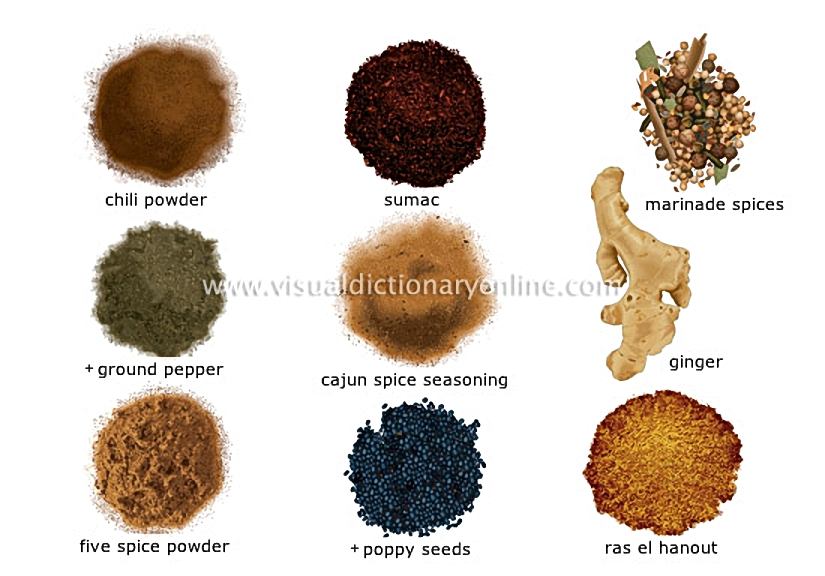 spices [4]