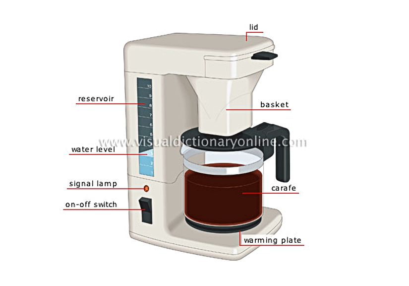 automatic drip coffee maker