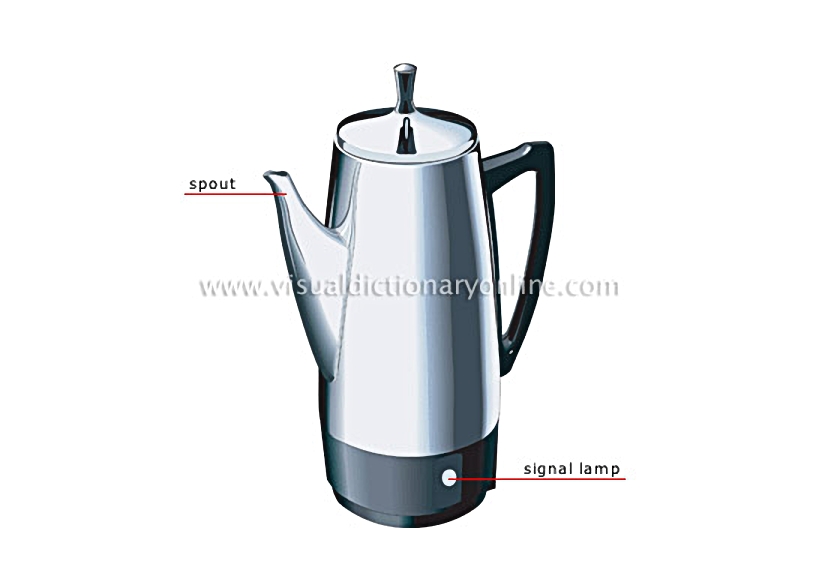 percolator