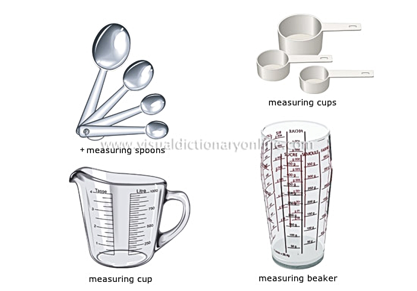 for measuring [1]