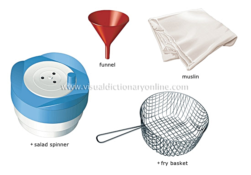 for straining and draining [2]
