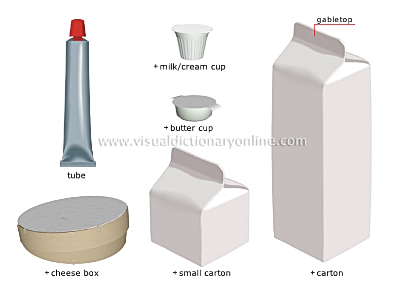 packaging [5]