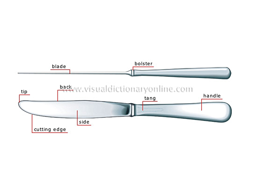 knife